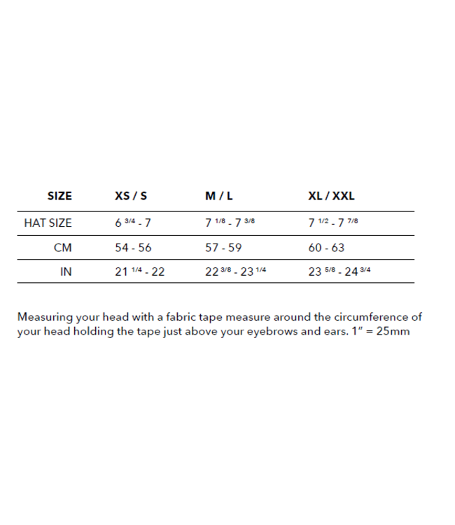 Stage Mips Drone Helmet