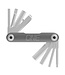 EDC V2 Tool