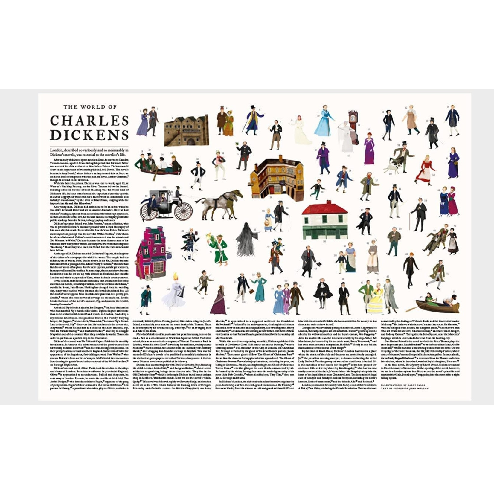 Laurence King The World of Charles Dickens 1000 Piece Jigsaw Puzzle
