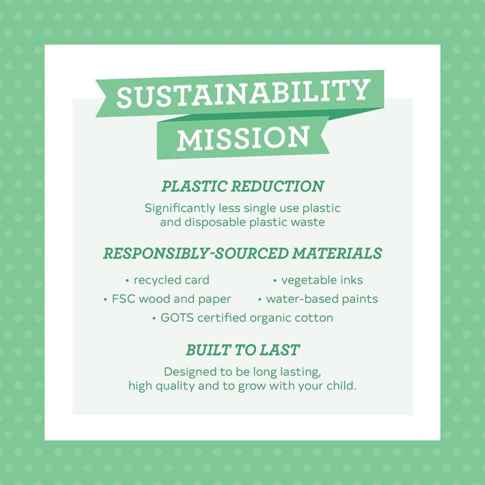 Petit Collage Robot Factory 100 Piece Decoder Puzzle