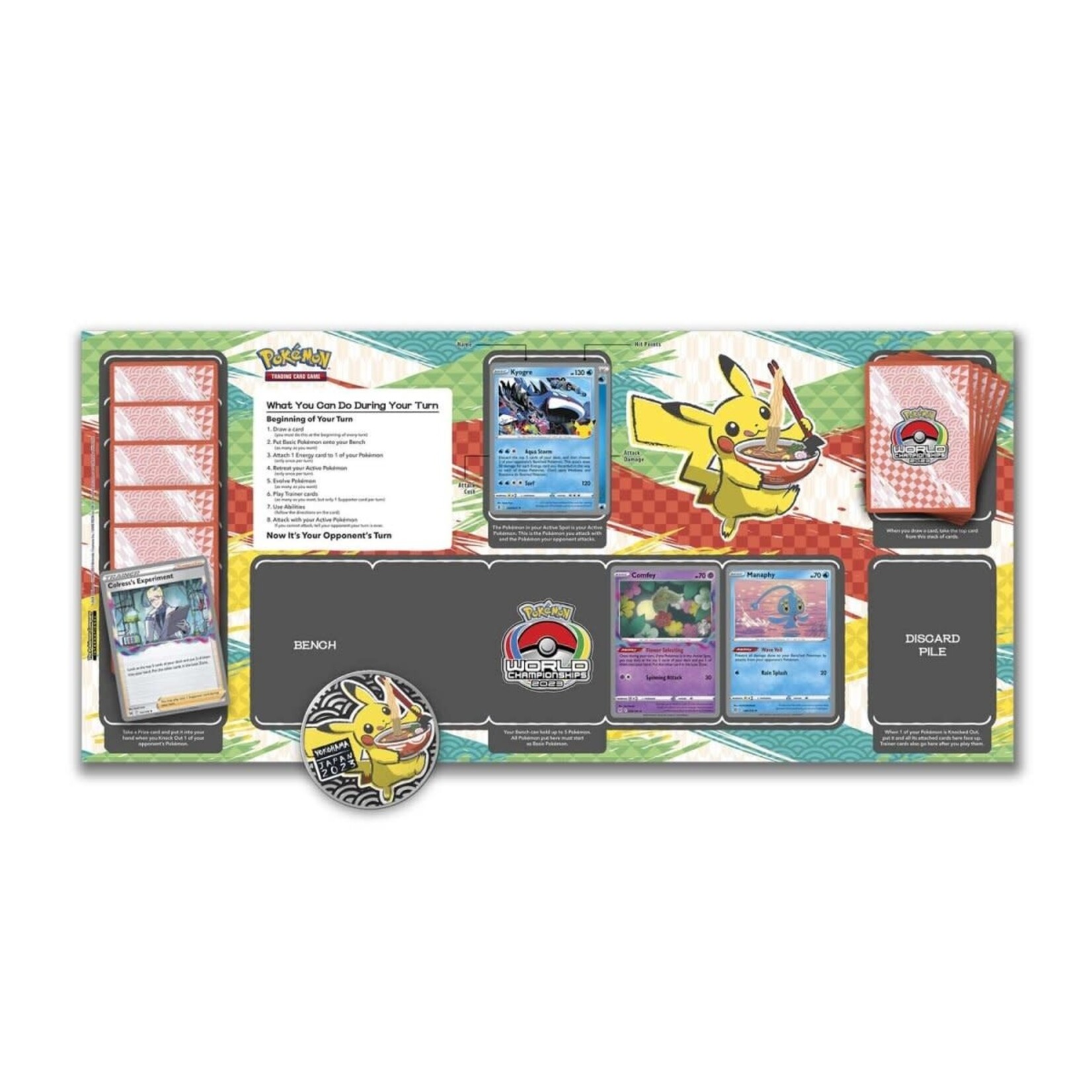 Pokemon Pokémon TCG: 2023 World Championships Decks (Lost Box Kyogre)