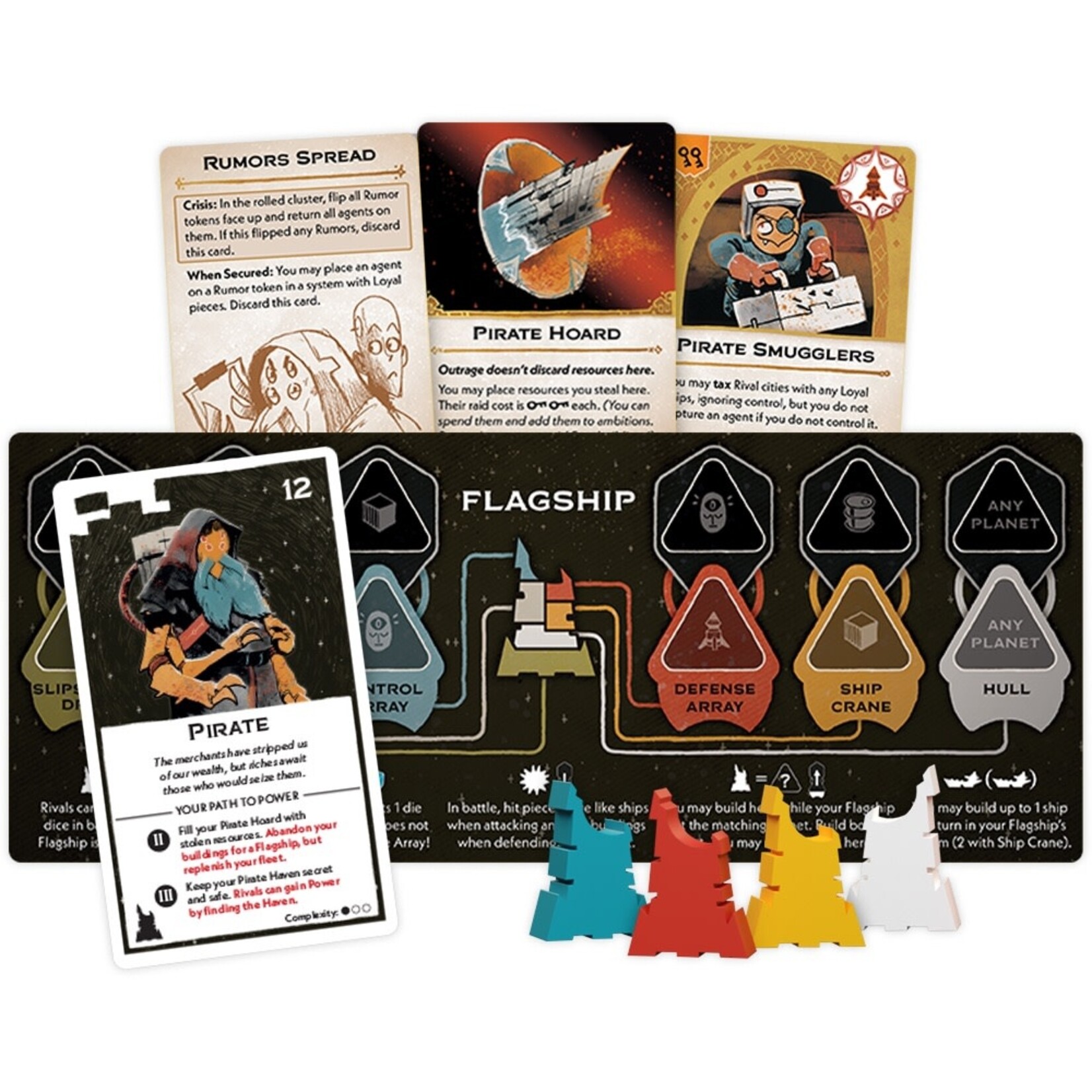 Leder Games Arcs: The Blighted Reach Campaign