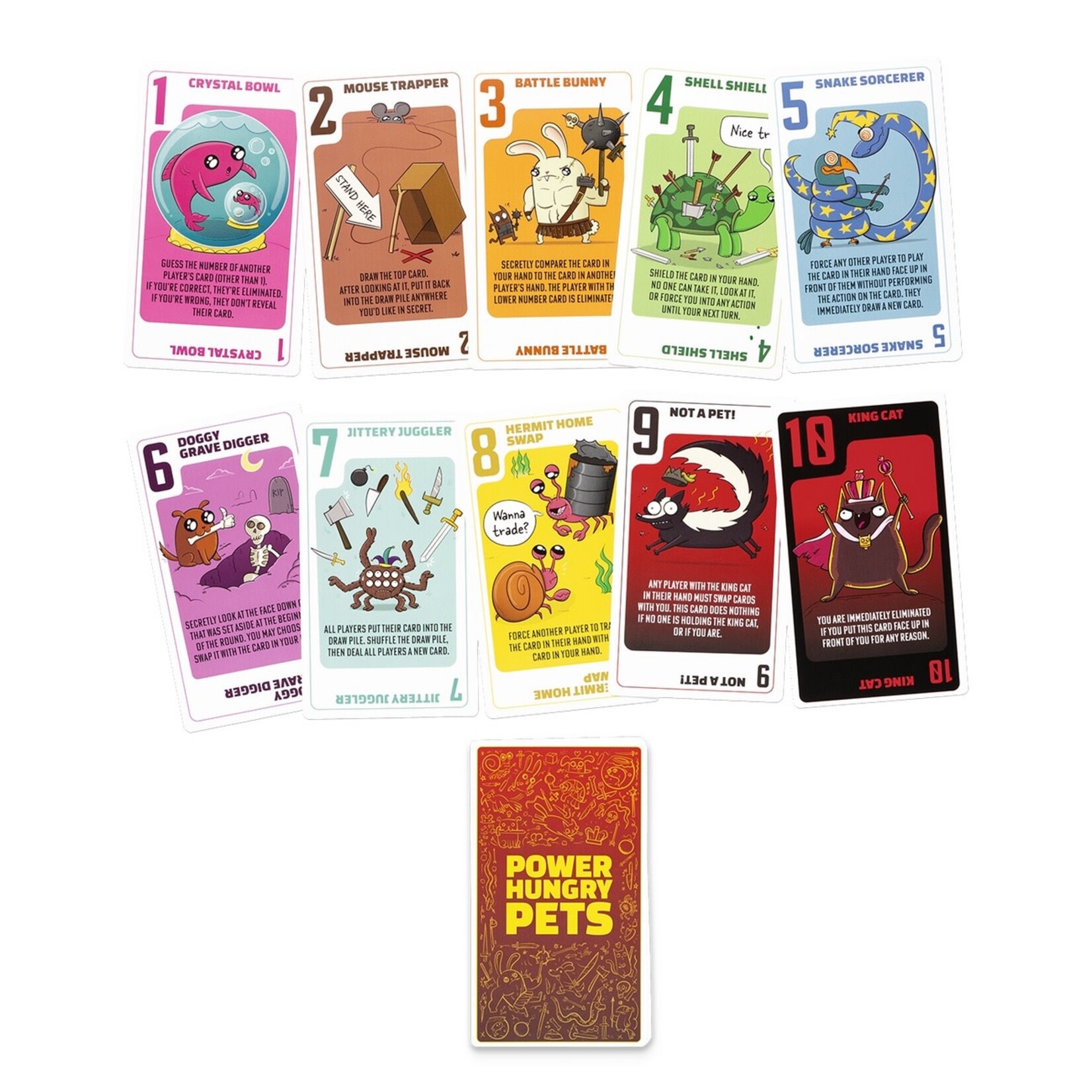 Exploding Kittens Power Hungry Pets