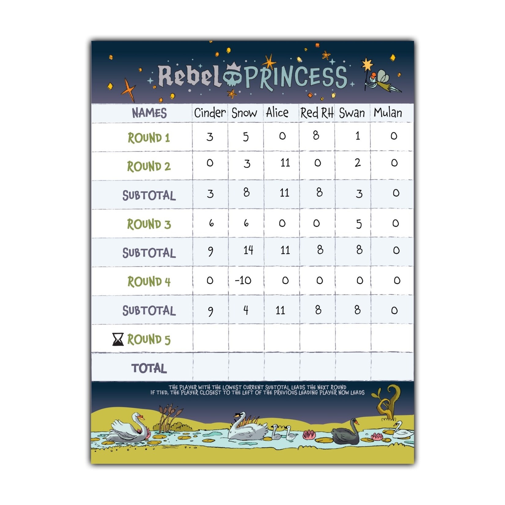 Bezier Games Rebel Princess: Deluxe Edition - Happily Never After Expansion