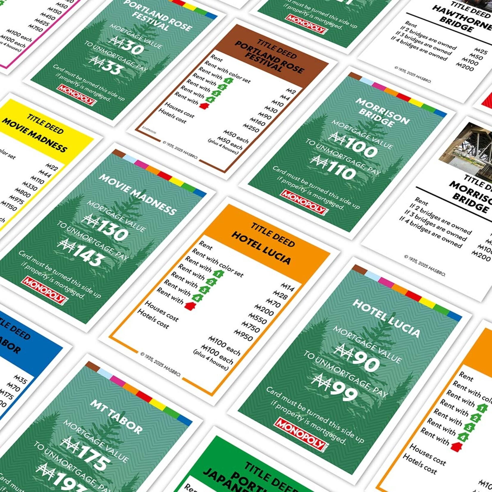 Top Trumps Monopoly: Portland Oregon Edition