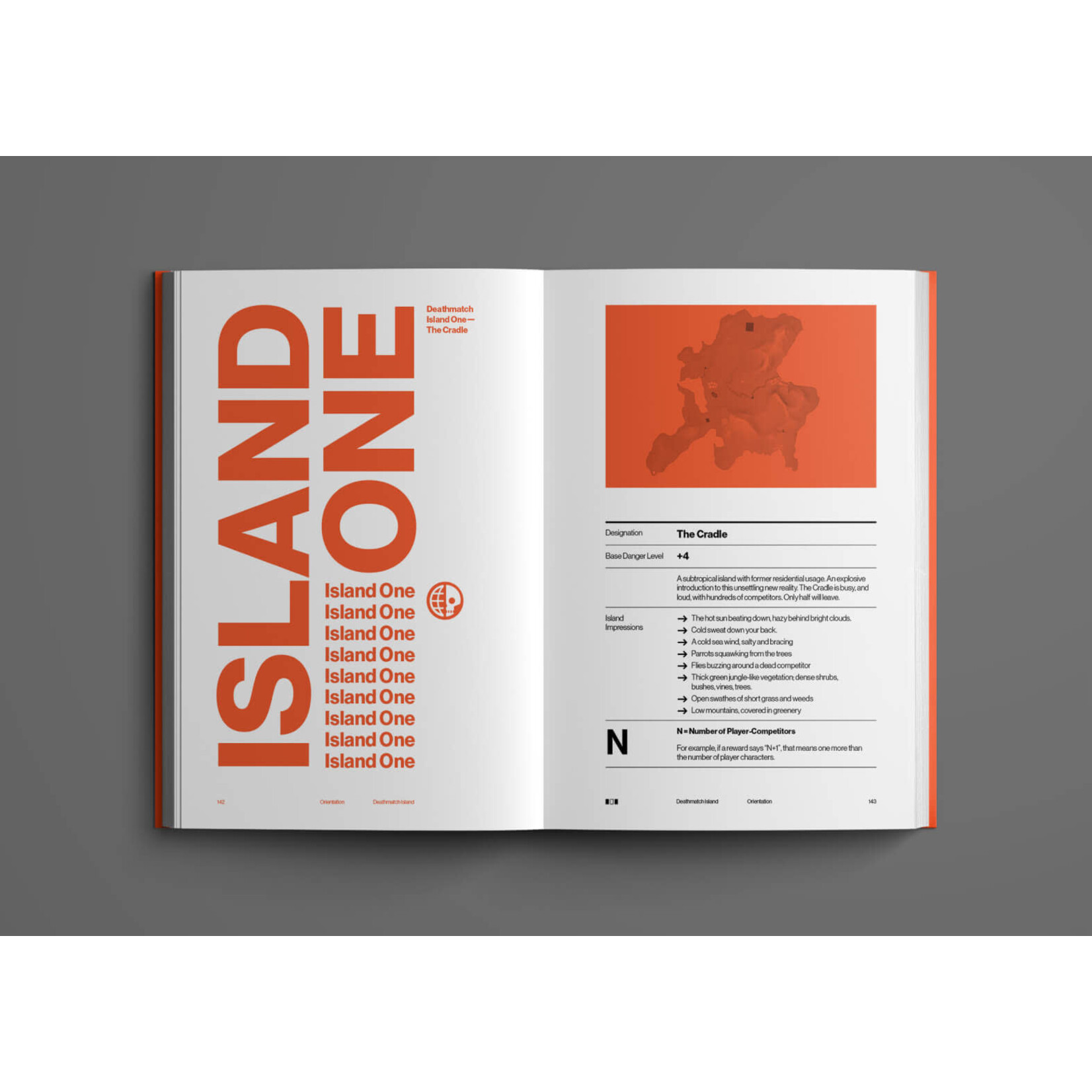 Evil Hat Productions Deathmatch Island