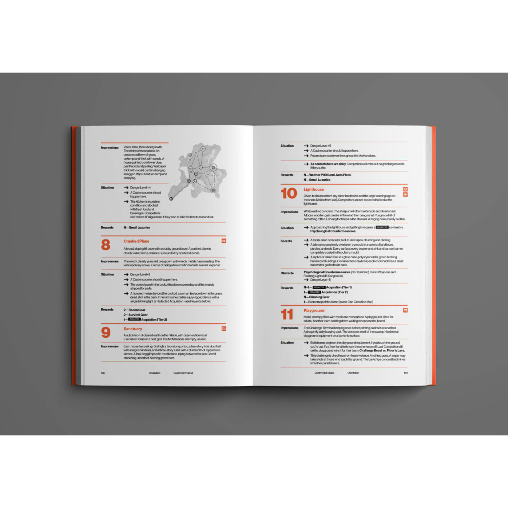 Evil Hat Productions Deathmatch Island