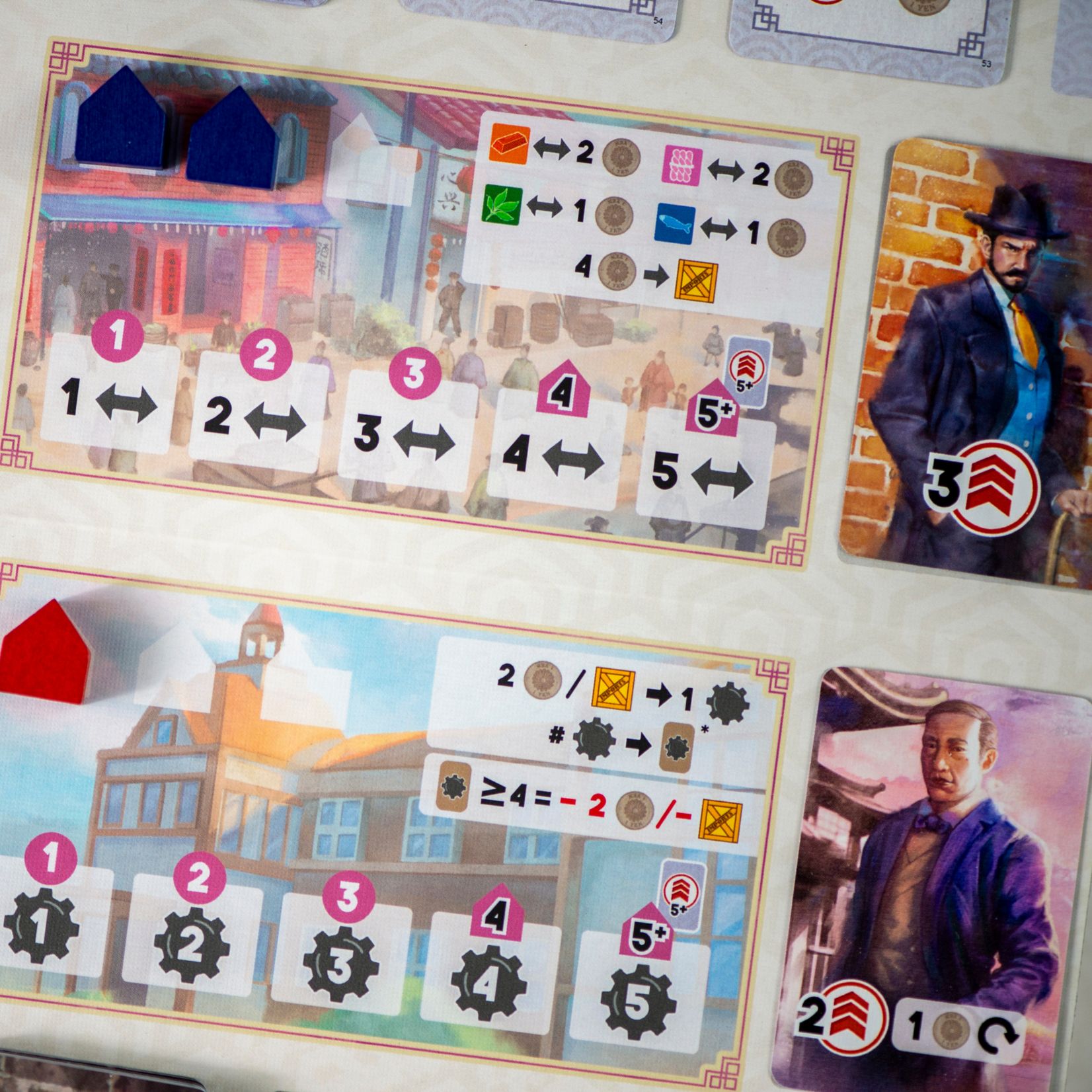 Synapses Games Yokohama Duel