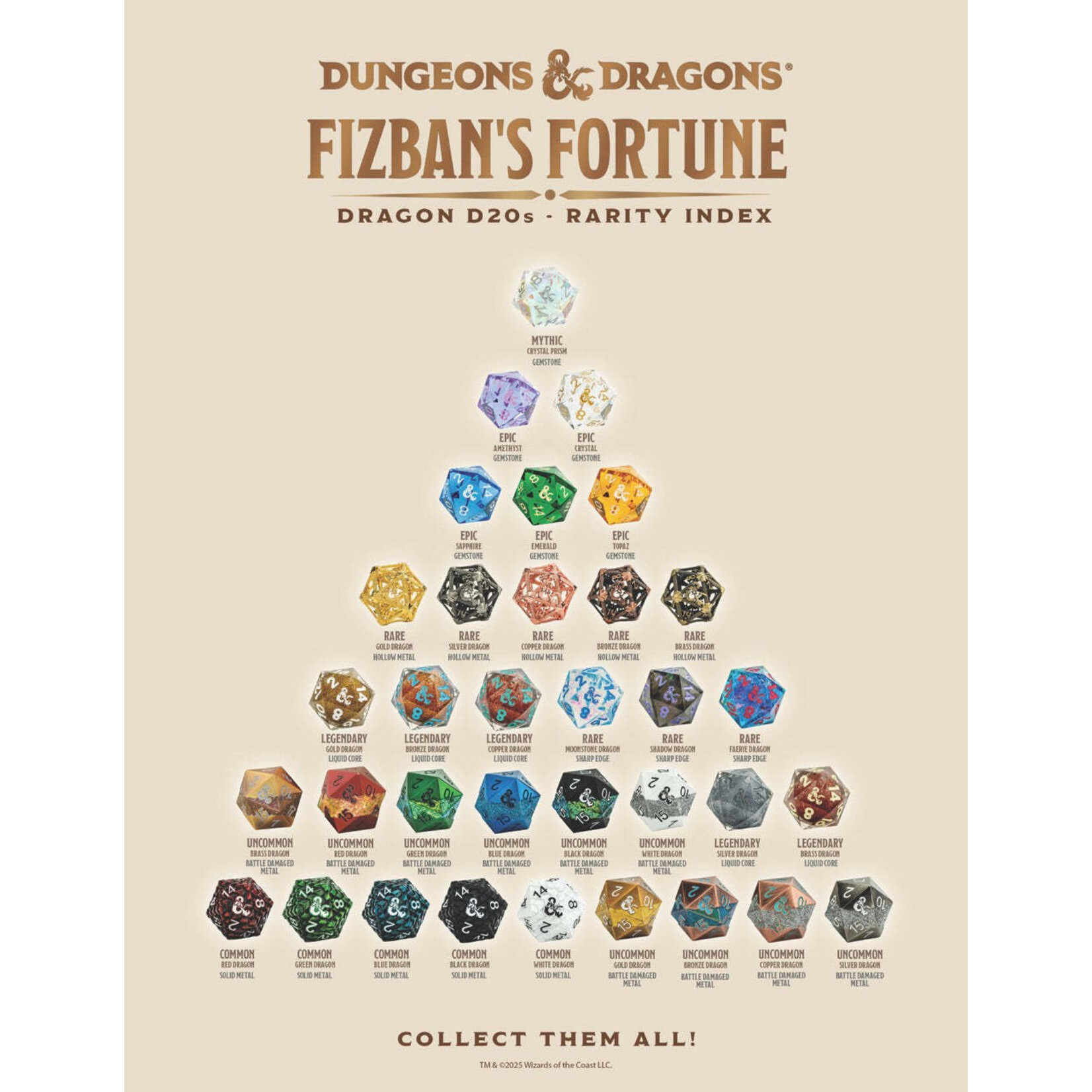 Fanroll Fizban's Fortune Dragon D20 Mystery Box