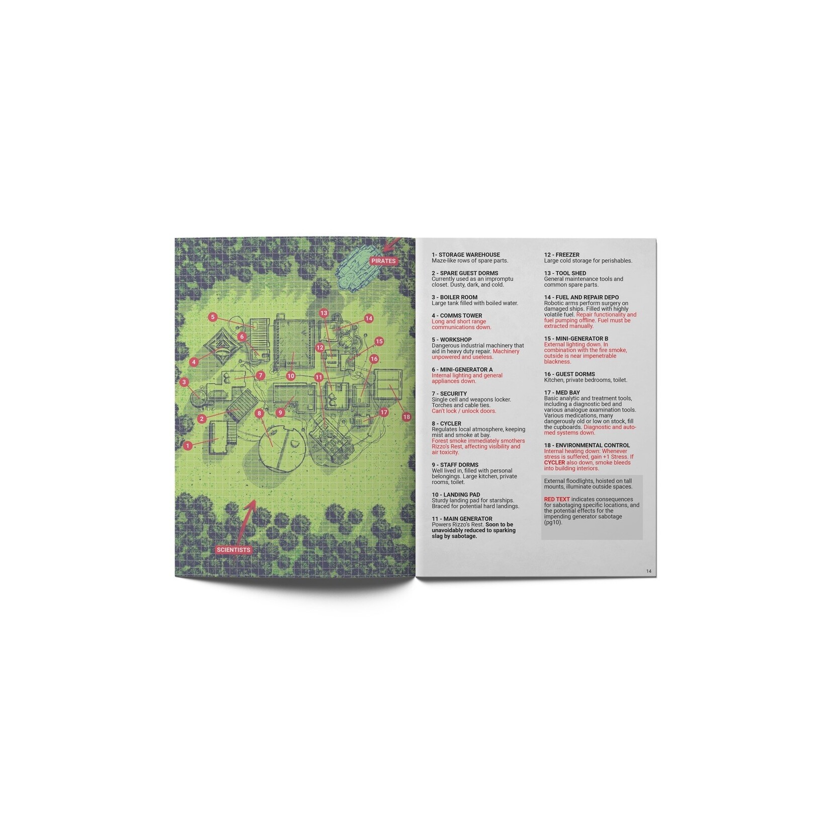 Space Penguin Ink Under the Skin (A Mothership Adventure)