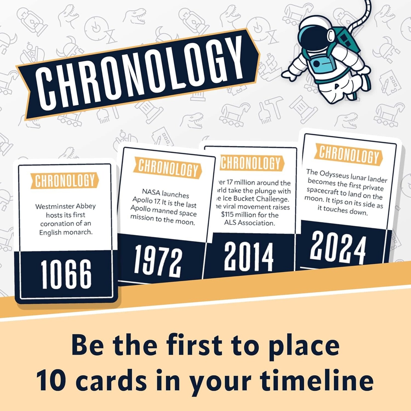 Buffalo Games Chronology