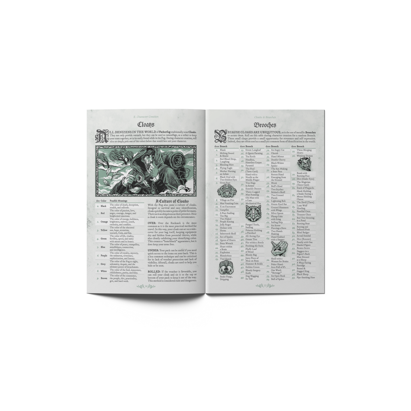 Tuesday Knight Games Fatherfog Zero Edition (0e)
