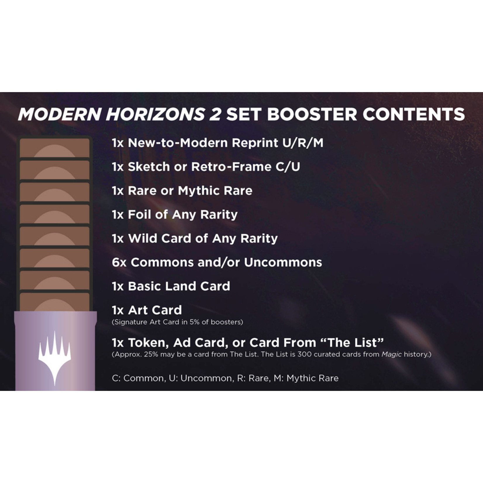 Wizards of the Coast Modern Horizons 2 Set Booster Pack