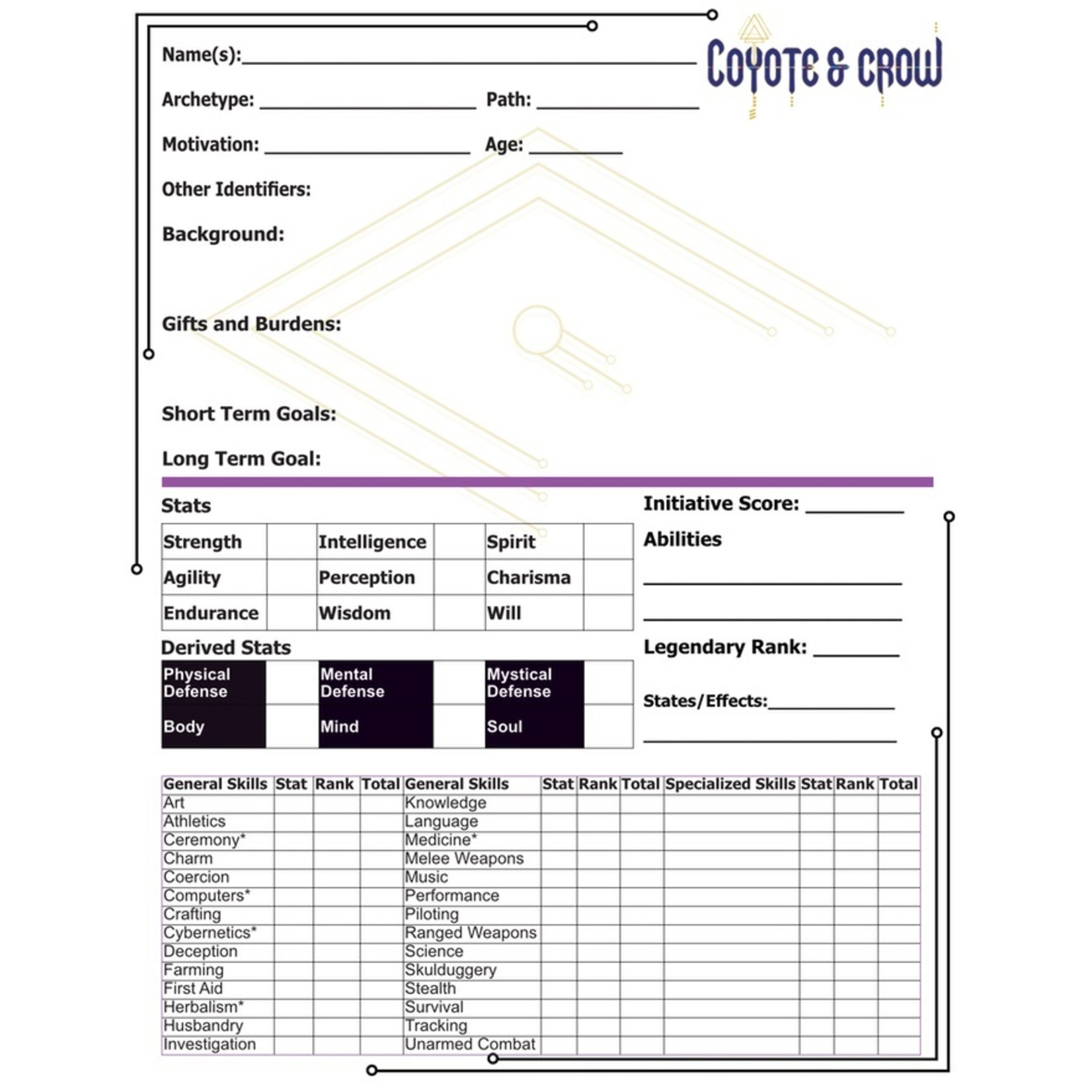 Coyote and Crow Coyote and Crow RPG