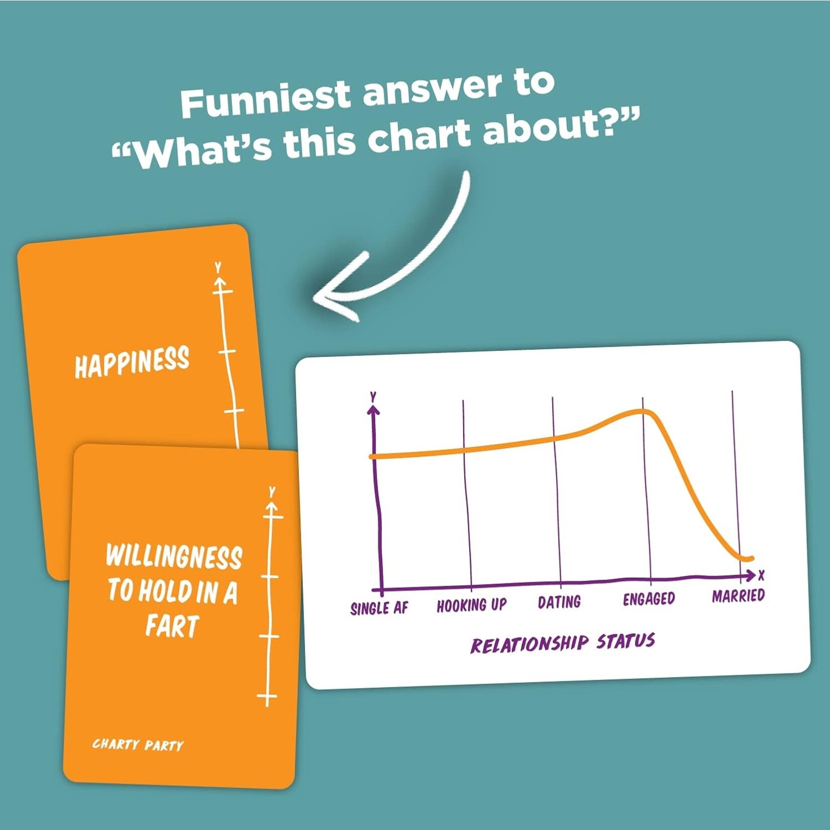 Very Special Games Charty Party: the Game of Absurdly Funny Charts