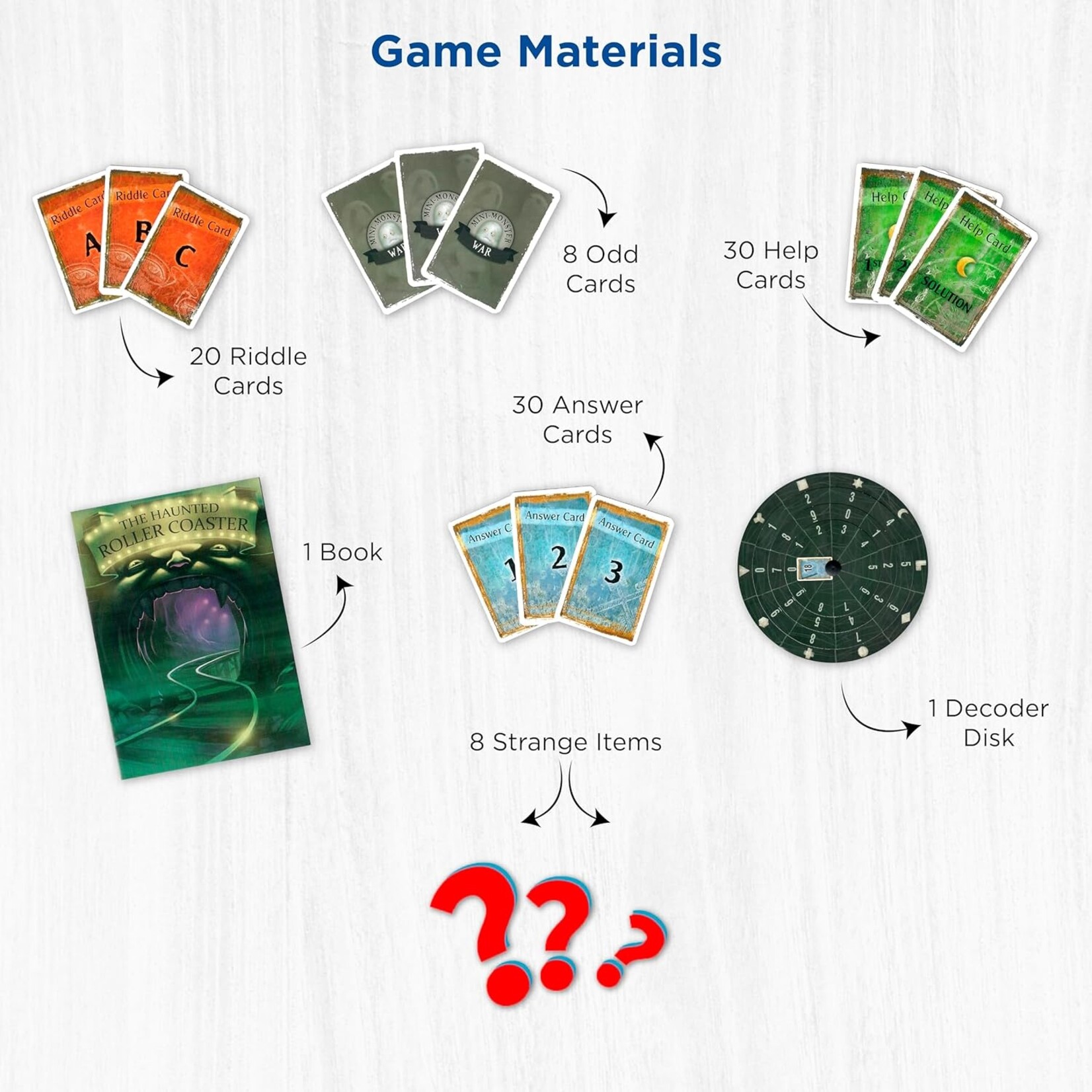 Thames & Kosmos EXIT: The Haunted Roller Coaster