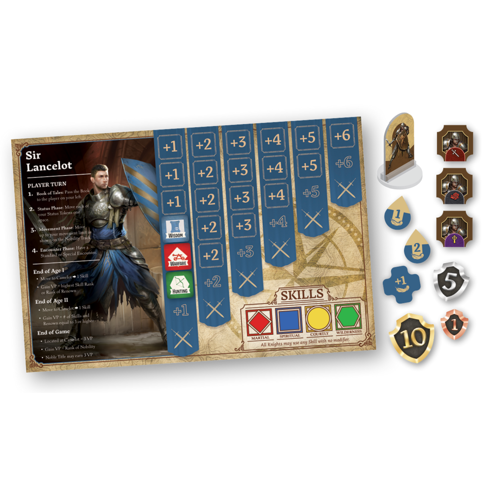 WizKids/Neca Tales of the Arthurian Knights