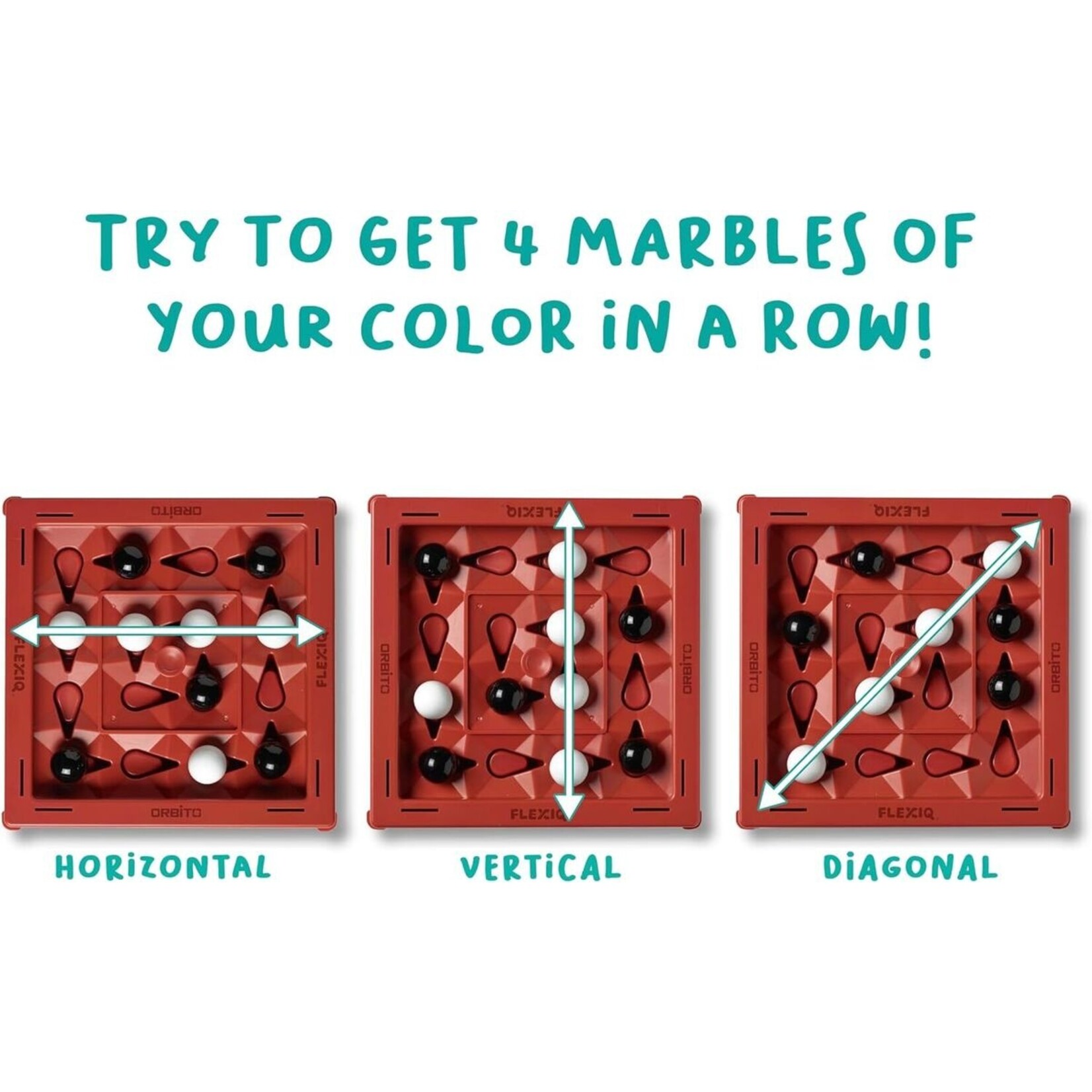 What Do You Meme Orbito