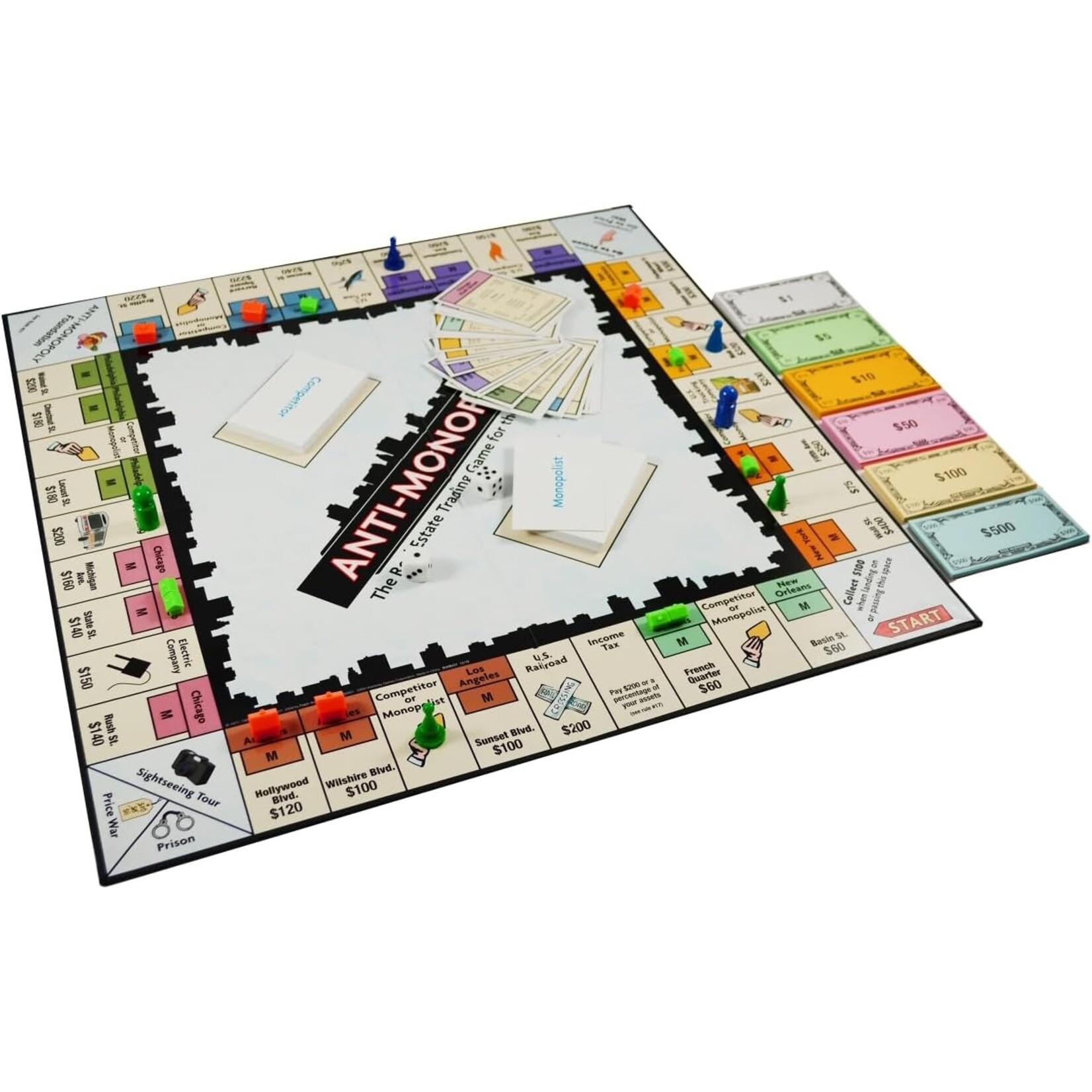 University Games Anti Monopoly Game