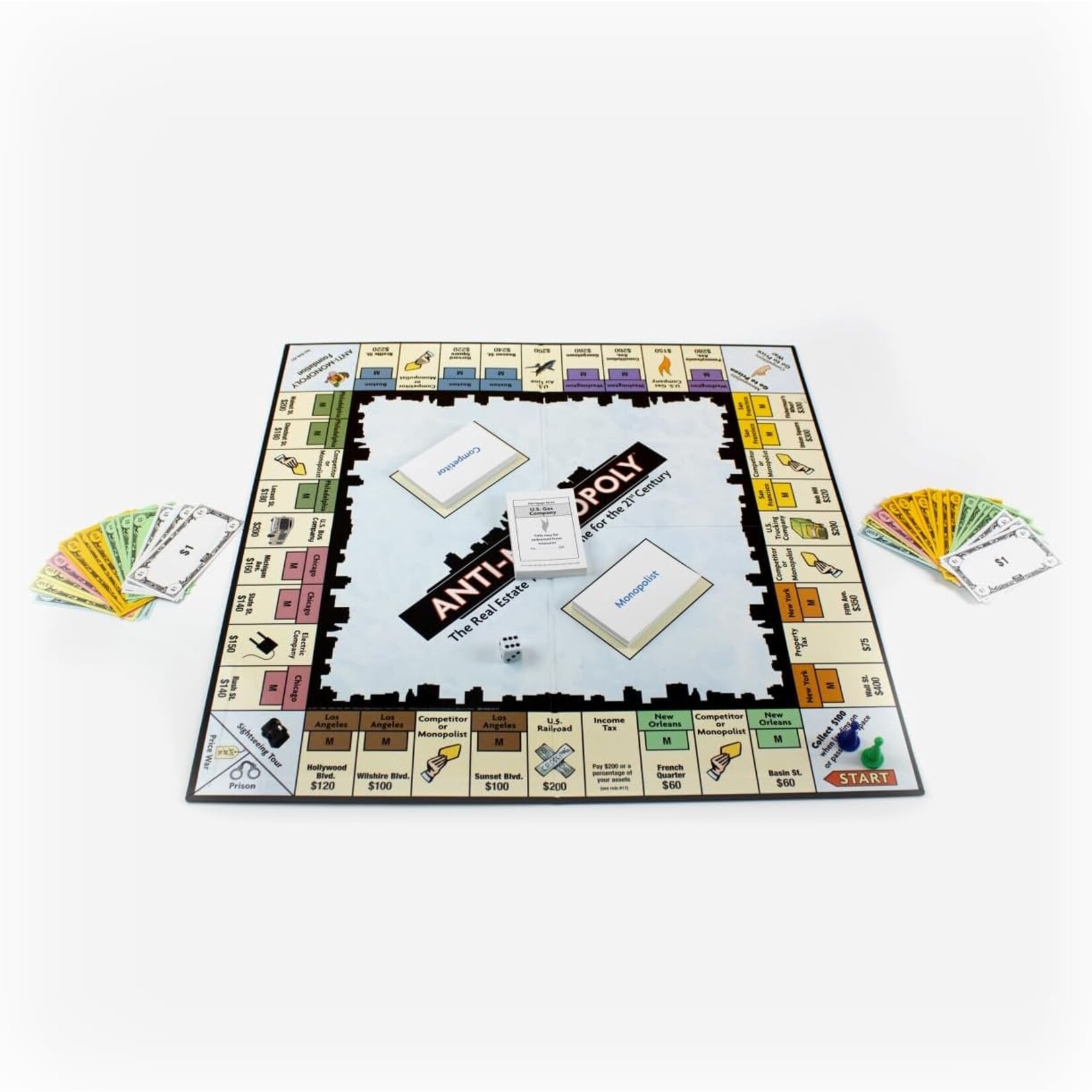 University Games Anti Monopoly Game