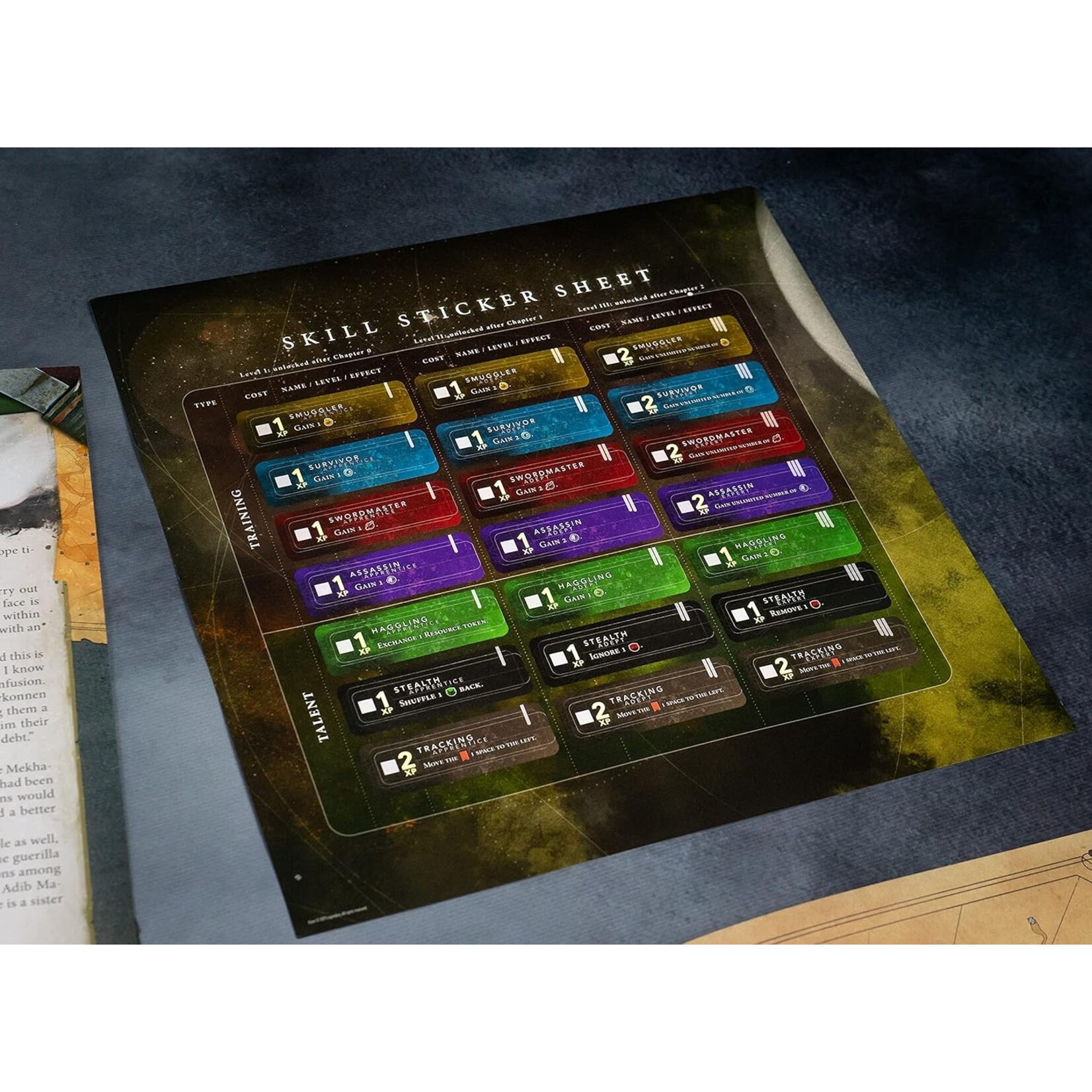Portal Games Dune: House Secrets