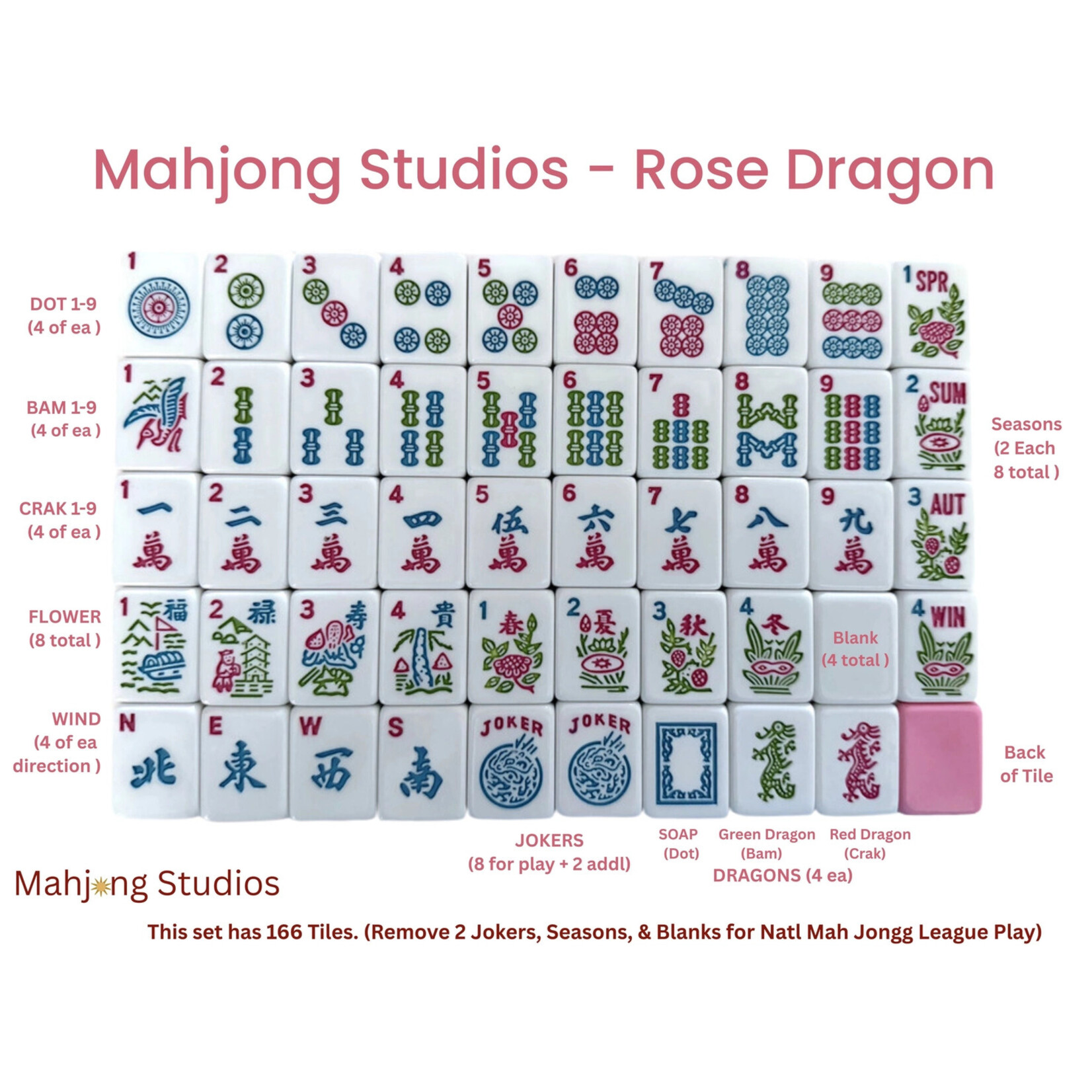 Mahjong Studios Rose Dragon American Mahjong  Bundle  - Multi-Color Trays and Pastel Mat