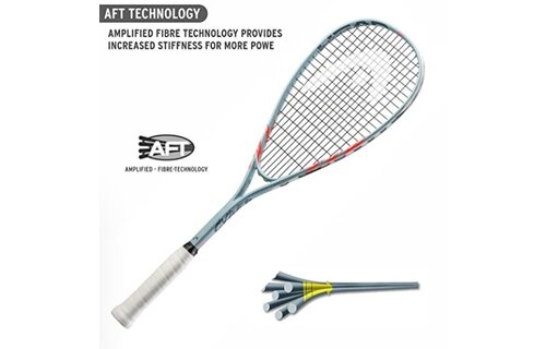 Head Cyber Elite 2022