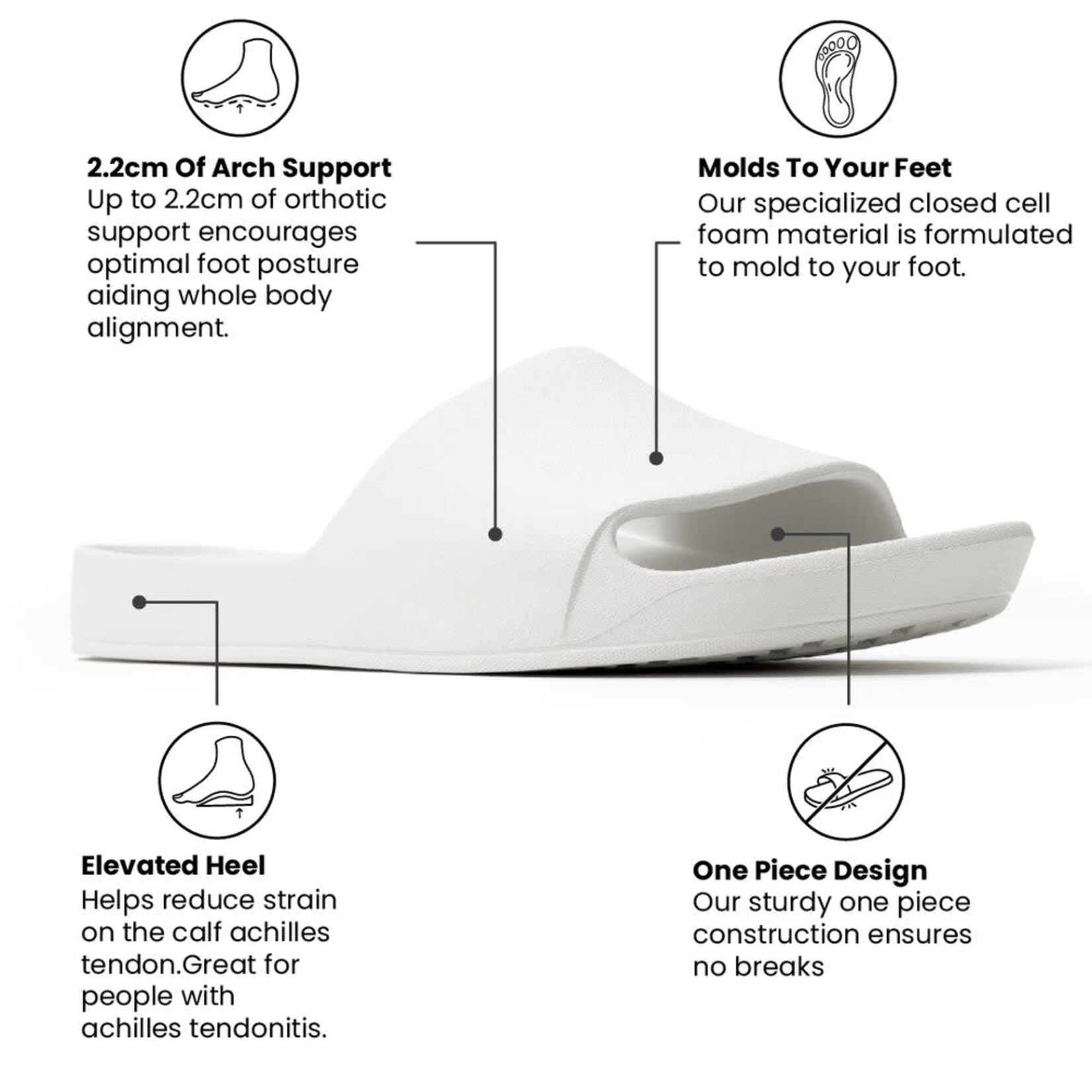 Archies Archies Arch Support Slides
