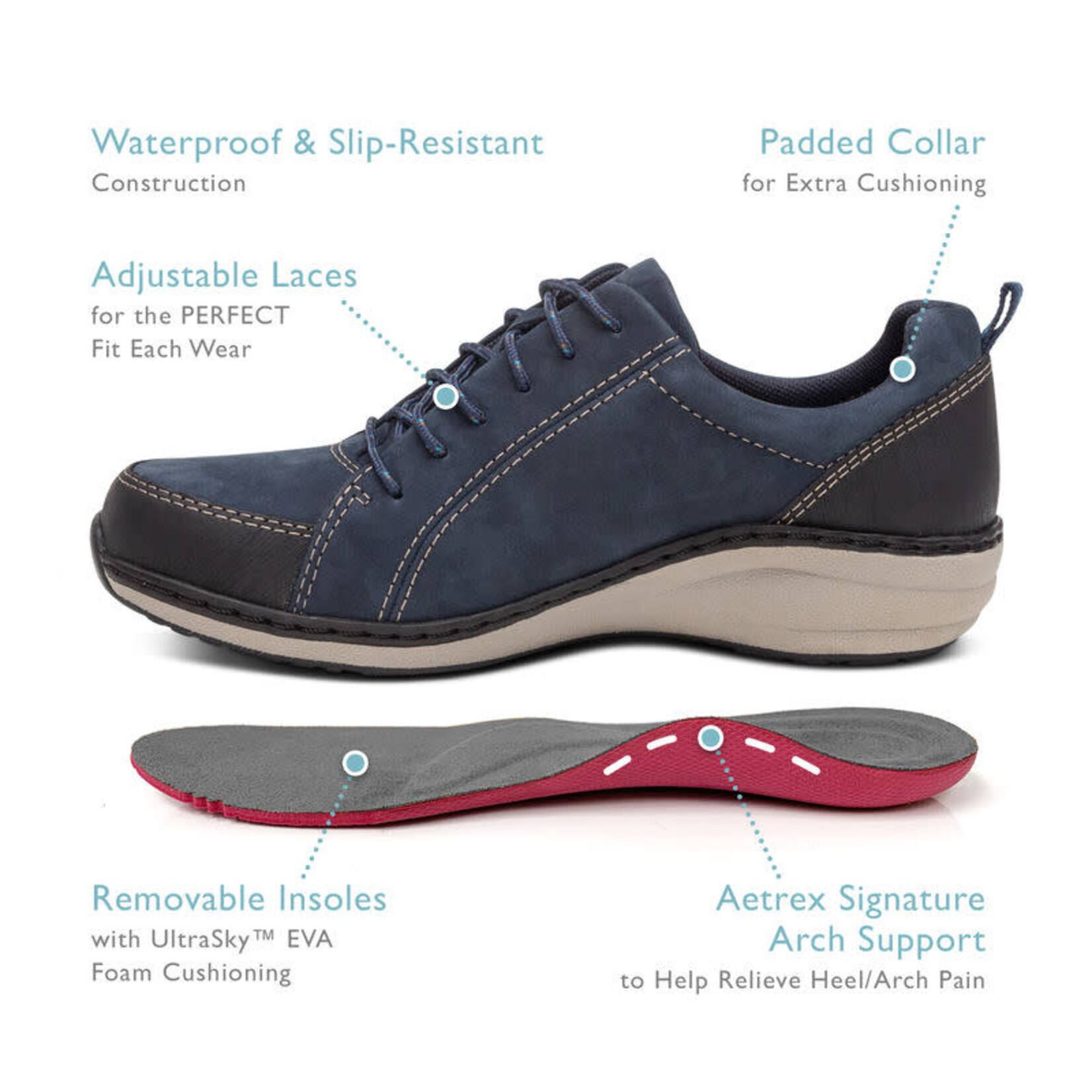 Aetrex Mara in Black Waterproof Sneaker by Aetrex  Size 36  Only  US 6