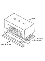 NC NC Whisper Low Boy Reliner Kit