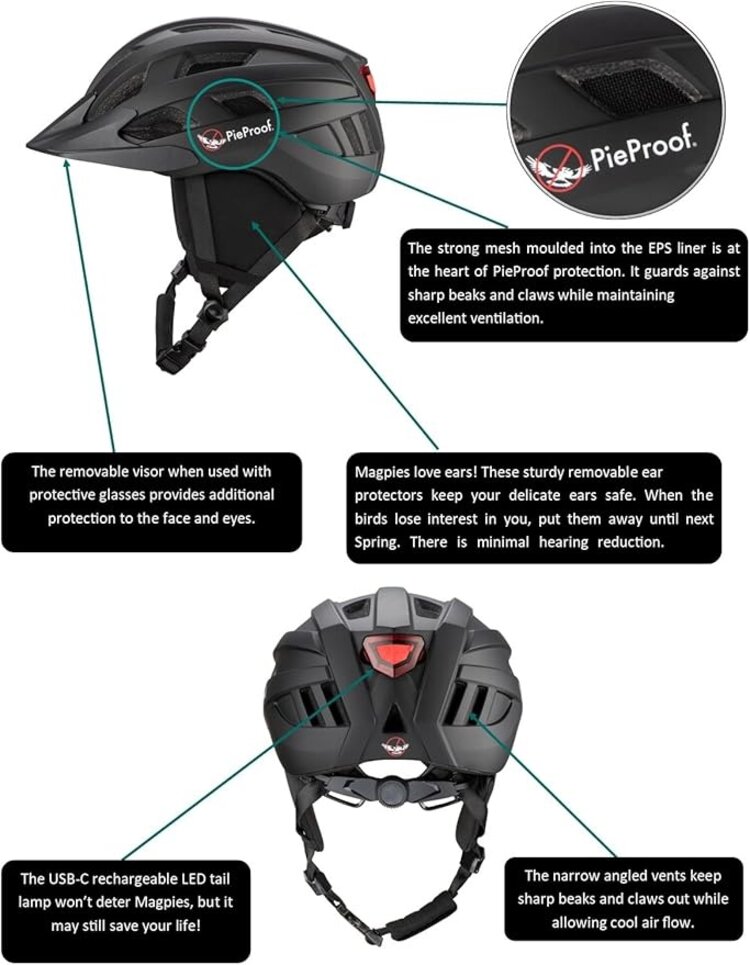 PieProof PieProof Helmet