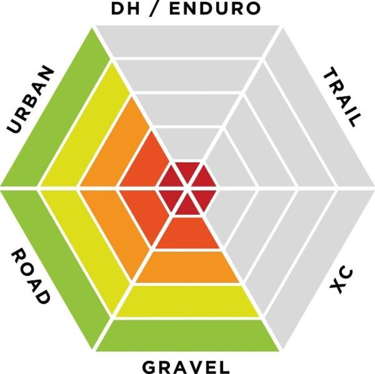 Exposure lights Exposure Boost-R 2 with ReAkt