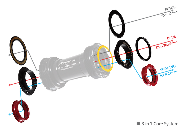 TriPeak Tripeak T47 Ceramic Bearing (24mm Shimano & 30mm DUB)