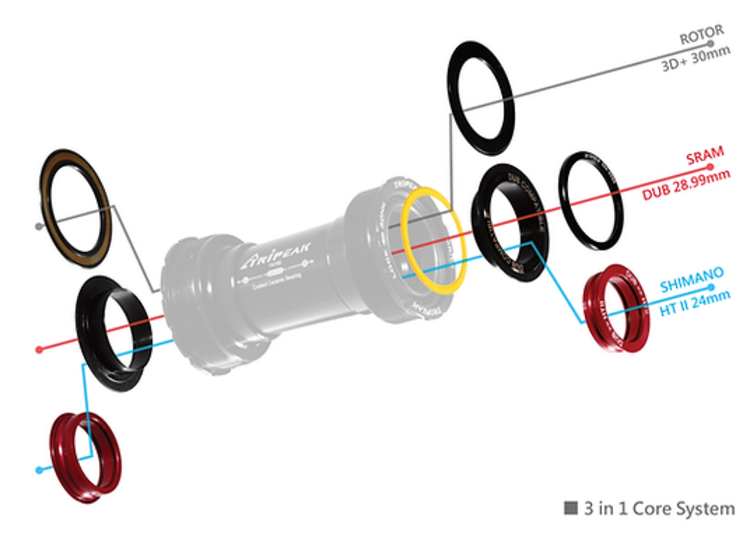 TriPeak Tripeak BSA 68mm (Road) Shimano 24mm  / SRAM DUB 30mm