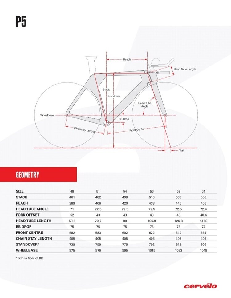 Cervelo 2025 Cervelo P5 P5 Dura-Ace Di2 Five Black 58
