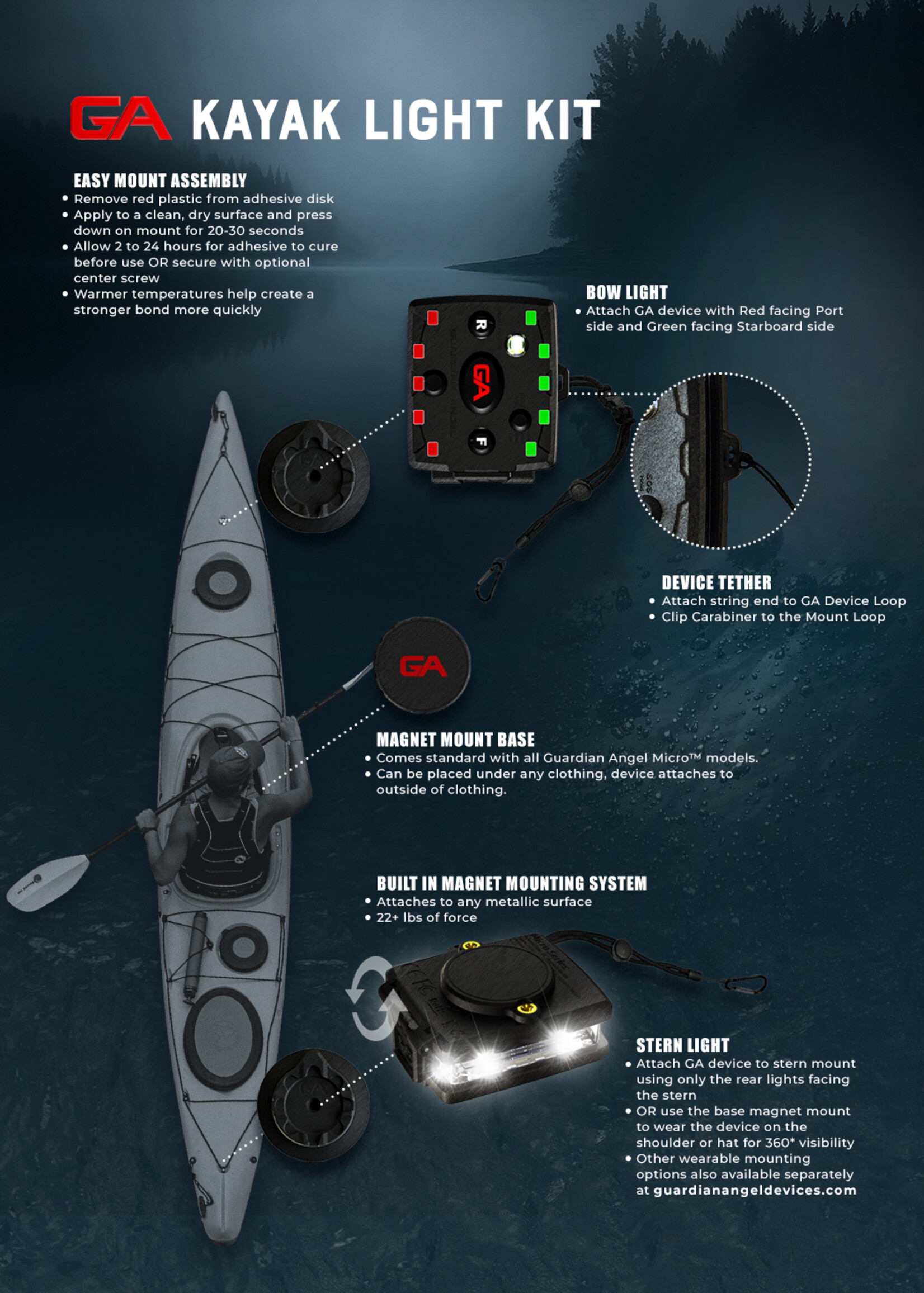 Guardian Angel Guardian Angel Kayak Kit