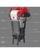 フィルター・ポンプ・ろ材 ReefMat 500 RedSea ReefMat 500 Fleece Roller Filter - Red Sea - SaltwaterAquarium.com