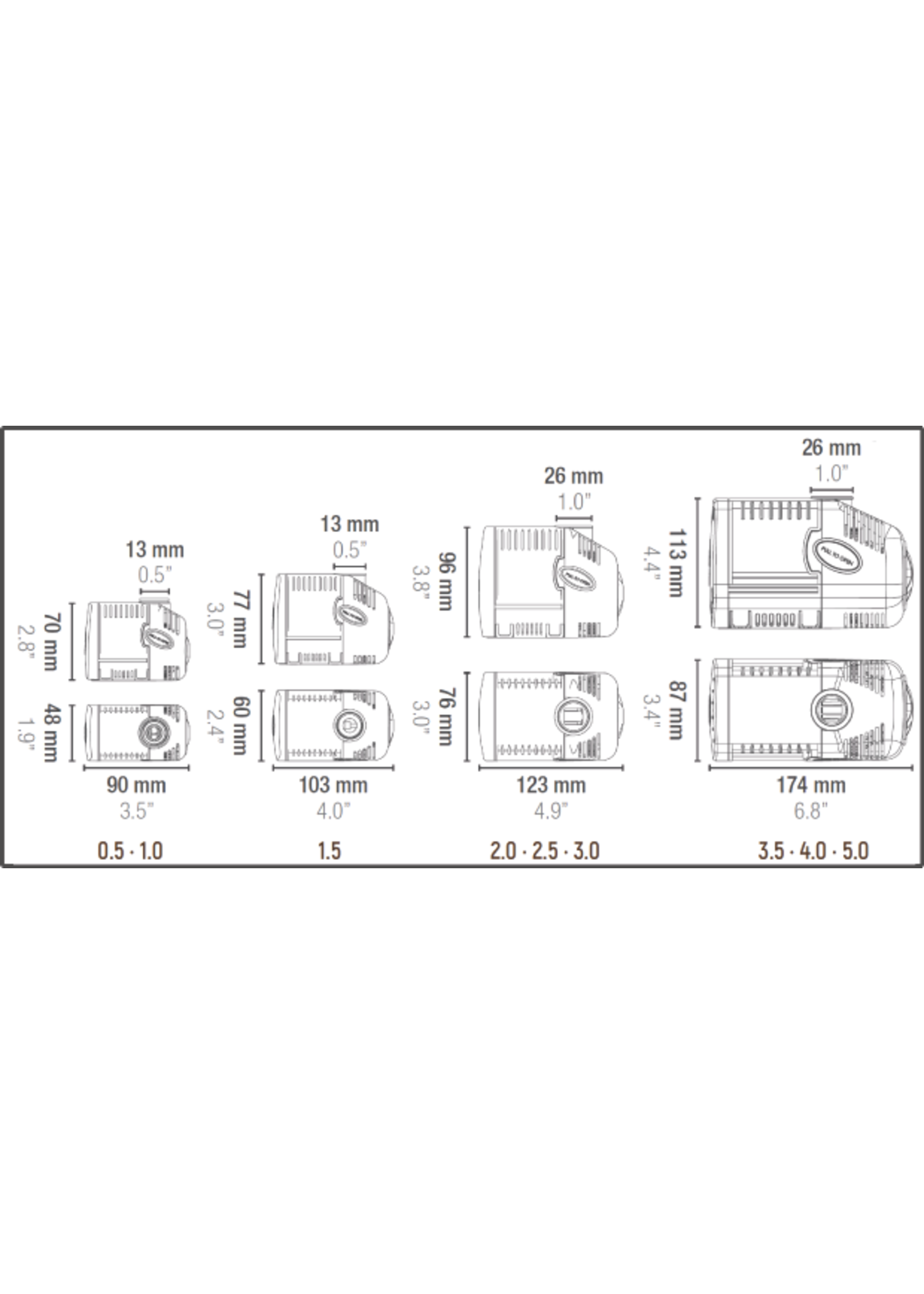 Sicce SYNCRA SILENT 1.0 PUMP 251 GPH