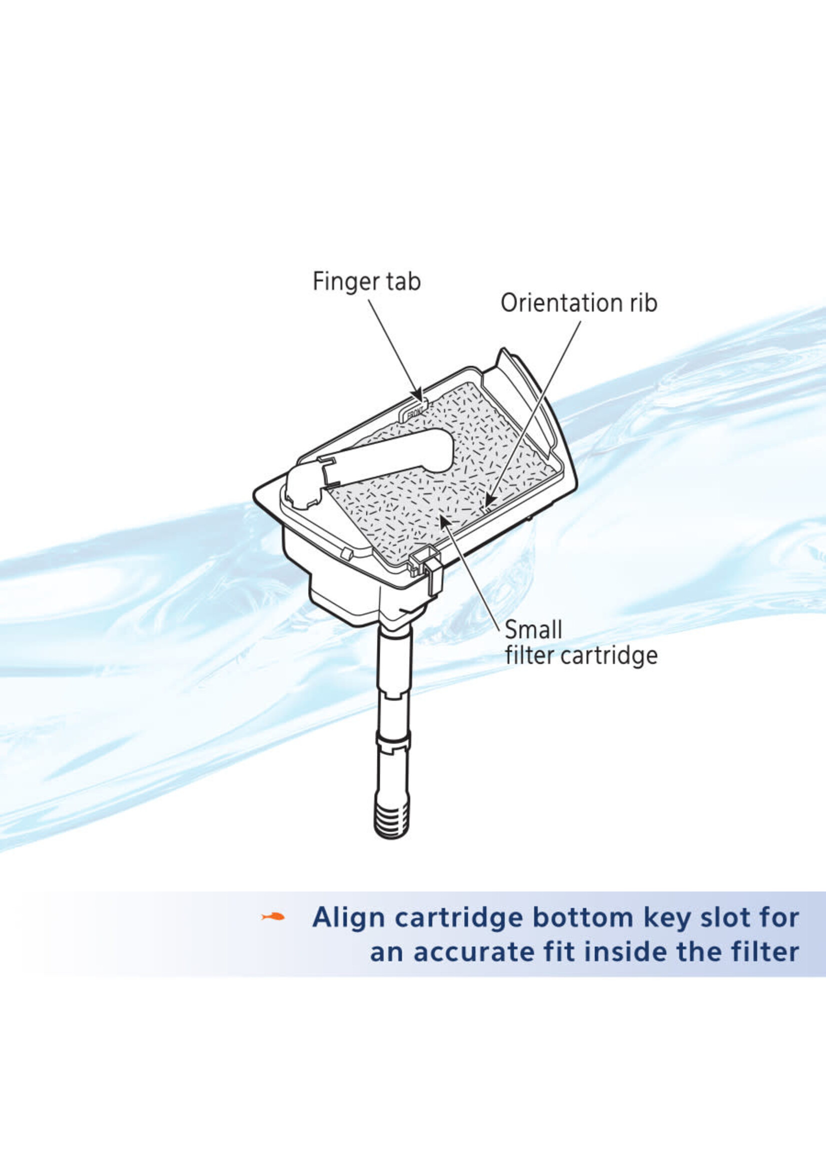 Aqueon FILTER POWER CARTRIDGE S 3 PK