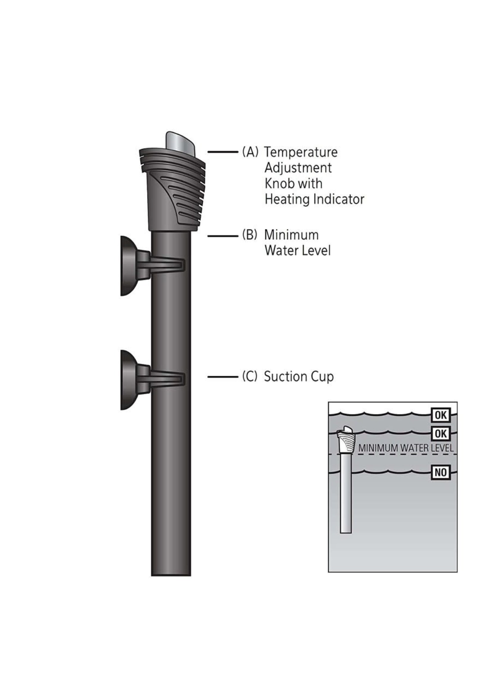 Aqueon HEATER PRO 150 W