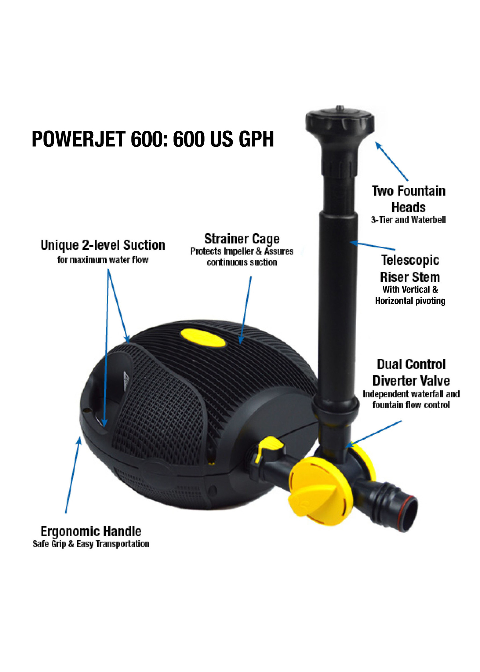 Laguna POWERJET 600 WATERFALL PUMP