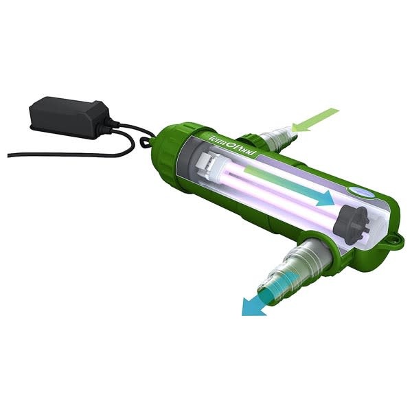 TETRA GREENFREE UVC 9 WATT CLARIFIER - The Hidden Reef, Inc