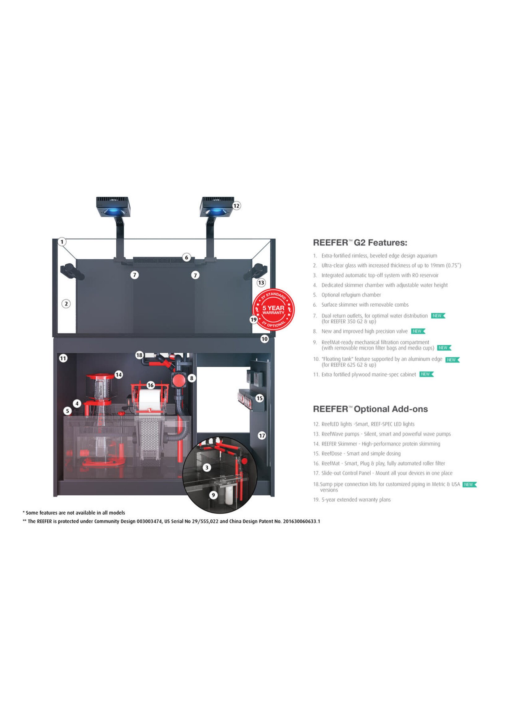 Red Sea REEFER G2+ 54 G 250 DELUXE INCL. 2 X RL 90 & ARMS WHITE