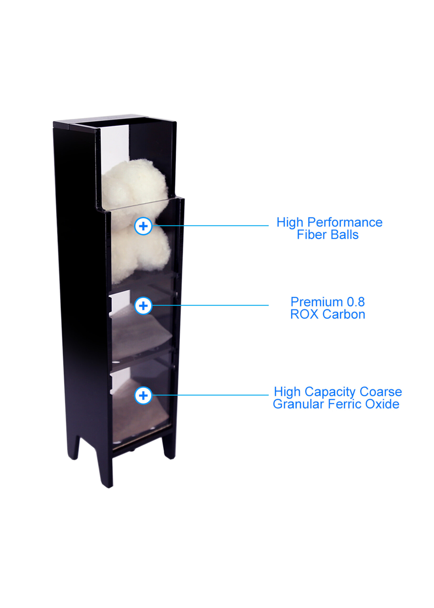 Innovative Marine CUSTOM CADDY CUSTOMIZABLE FILTER MEDIA BASKET W/ MEDIA DESKTOP