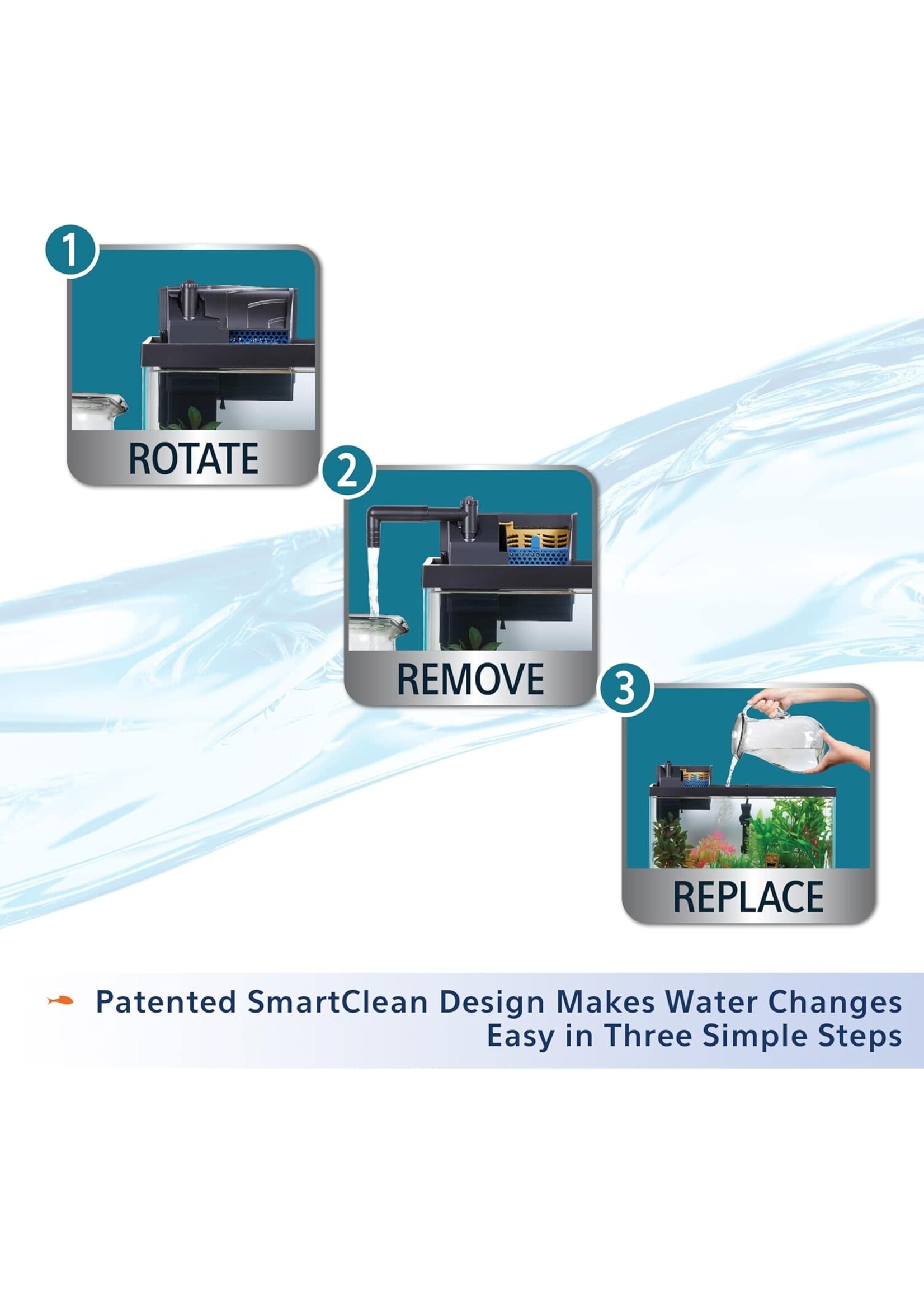 Aqueon SMART CLEAN POWER FILTER W/ ECO RENEW FILTER CARTRIDGE 10-20 G