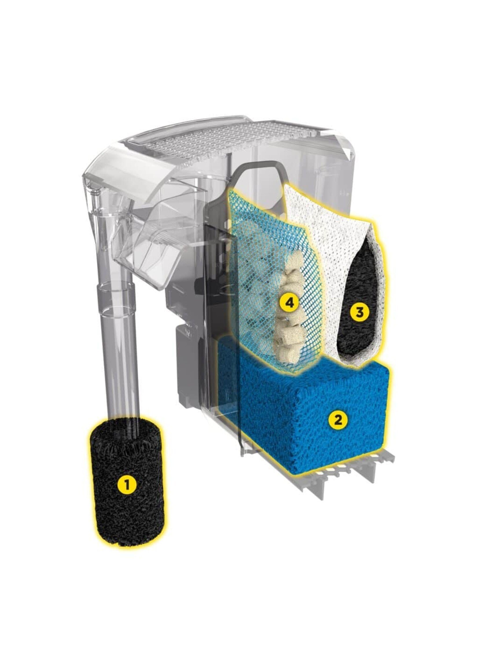 Fluval AC30 POWER FILTER