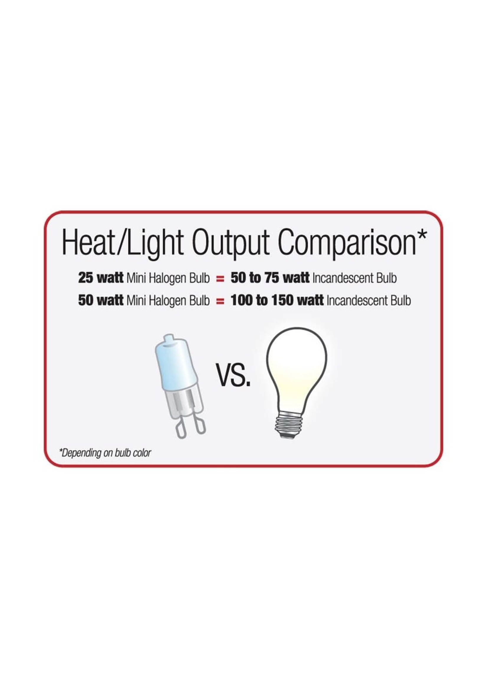 Zilla DOME HALOGEN FIXTURE MINI
