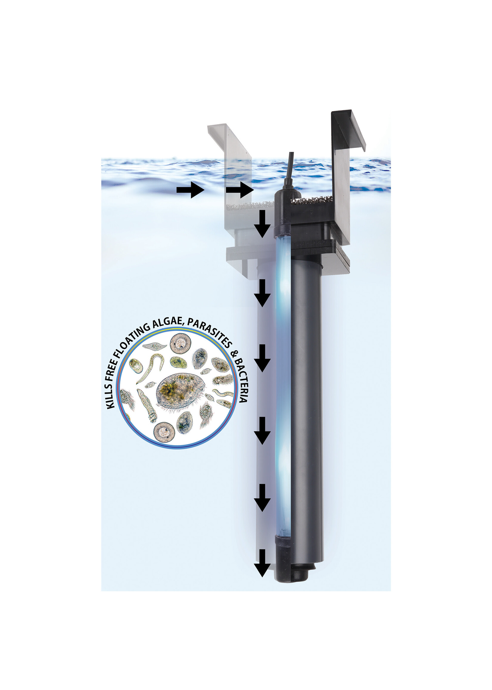 Innovative Marine AQUASHIELD UV CLARIFIER 9 W DESKTOP