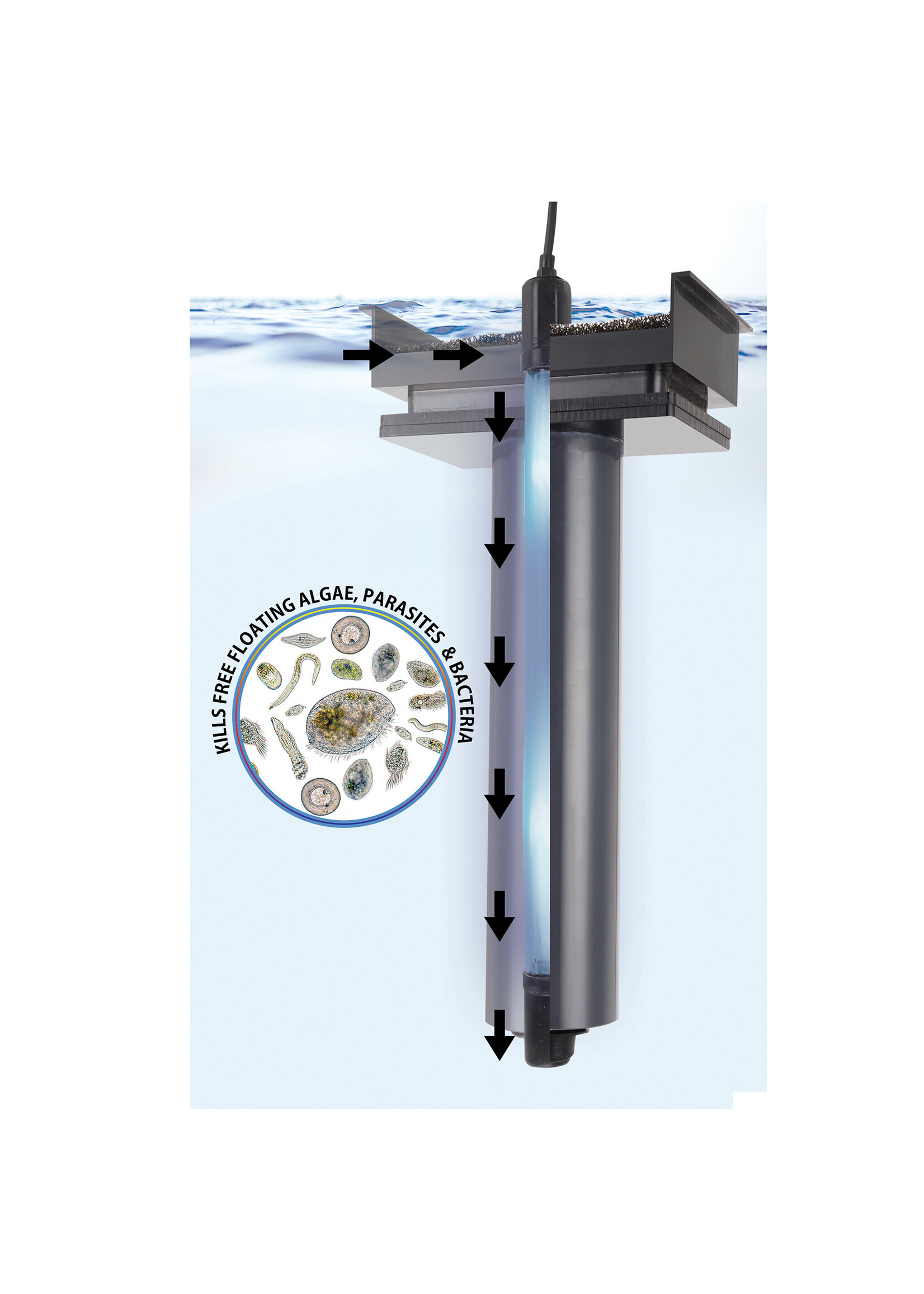 Innovative Marine AQUASHIELD UV CLARIFIER 11 W MIDSIZE