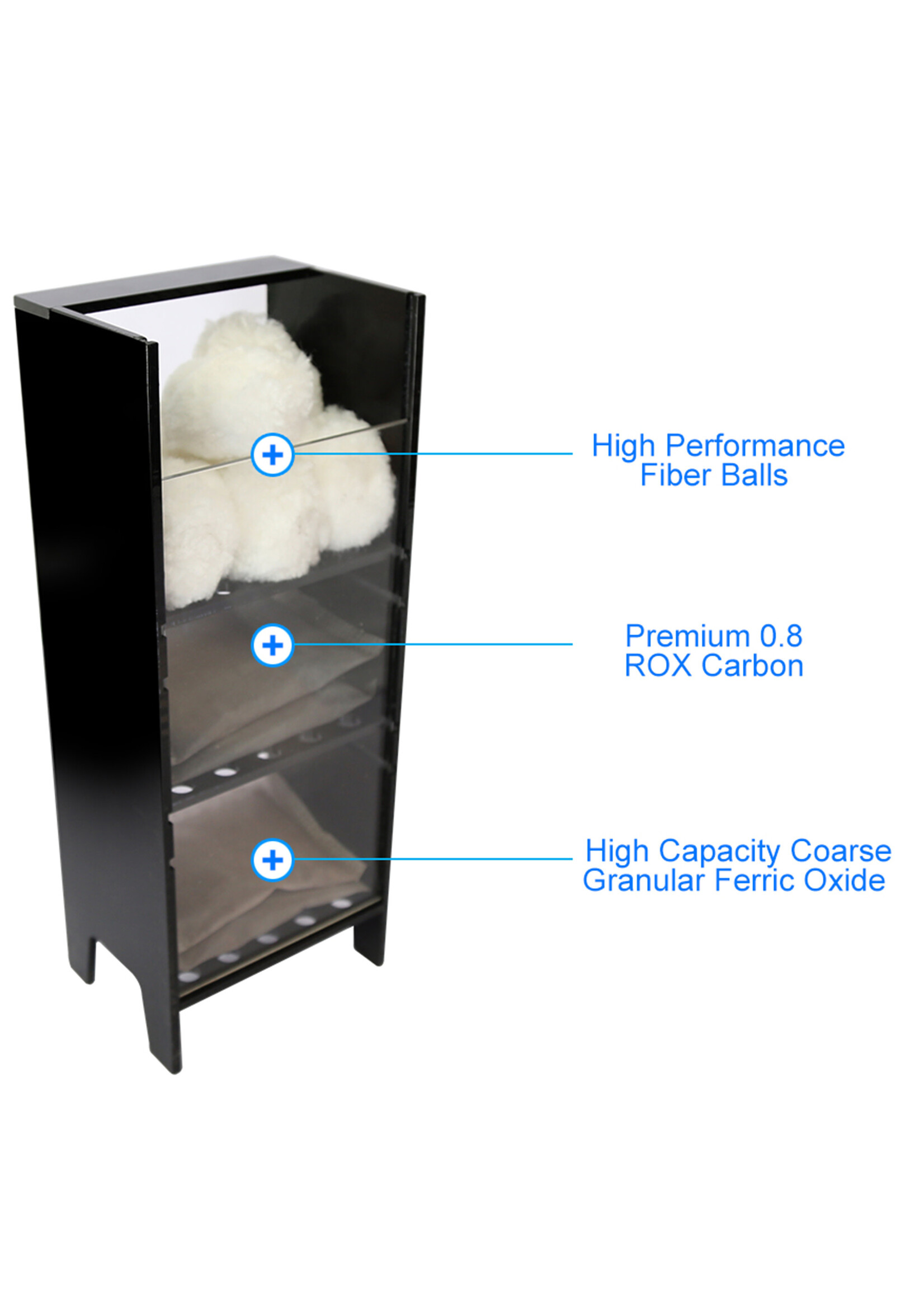 Innovative Marine CUSTOM CADDY CUSTOMIZABLE FILTER MEDIA BASKET W/ MEDIA MIDSIZE